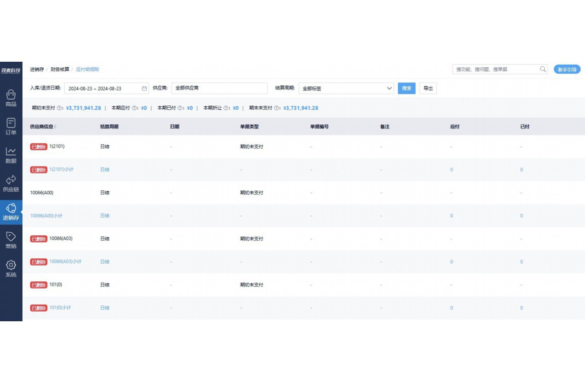 如何经营一家冒菜店才能生意好