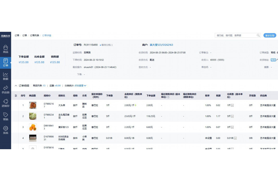 饭店采购管理的流程是