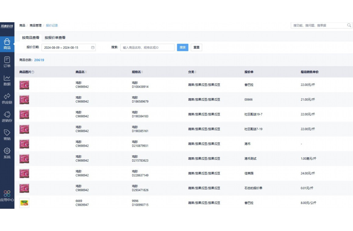 生鲜采购管理制度及流程