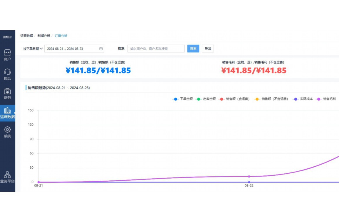 生鲜配送公司经营管理秘籍有哪些