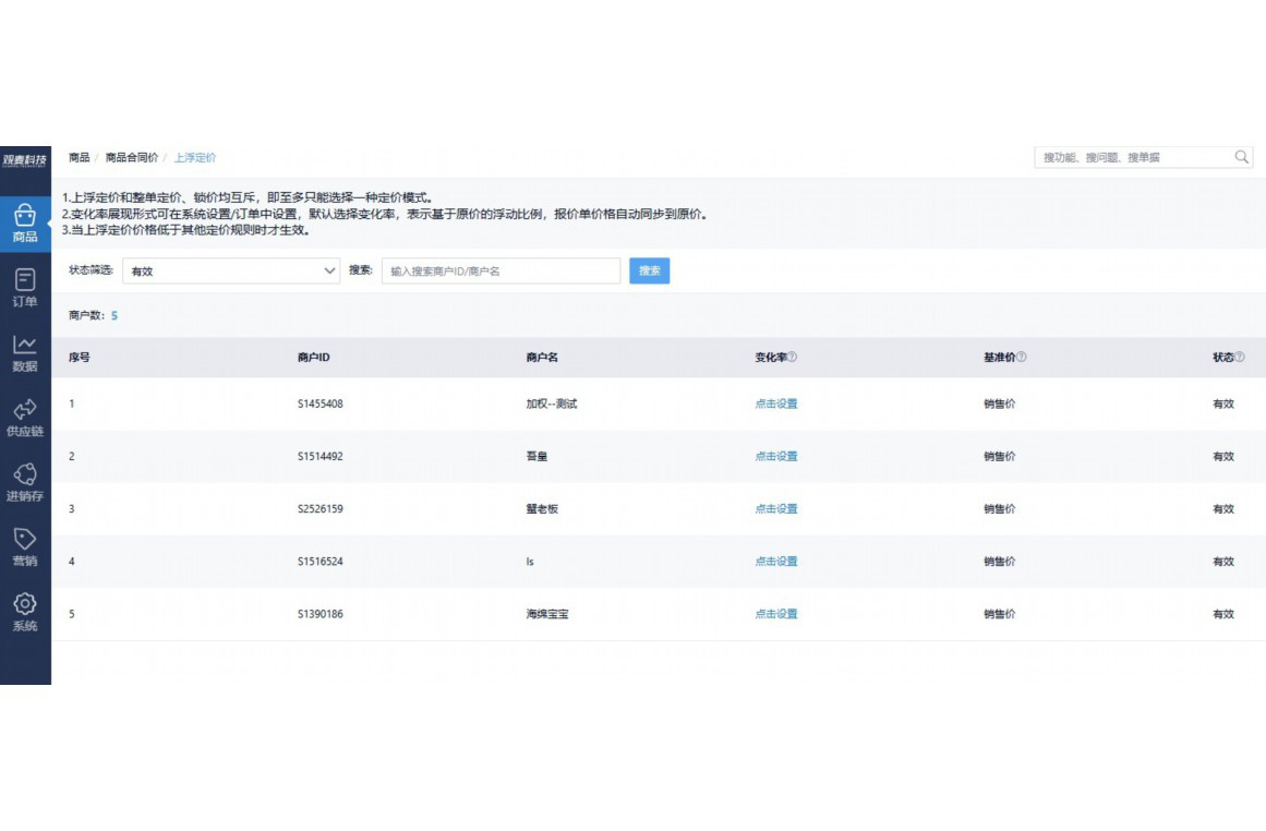 蔬菜采购标准表