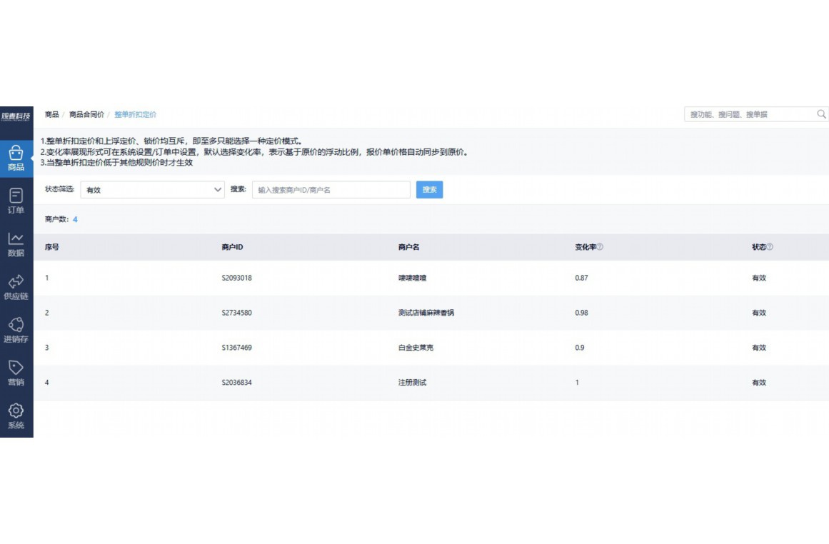 蔬菜采购询价表