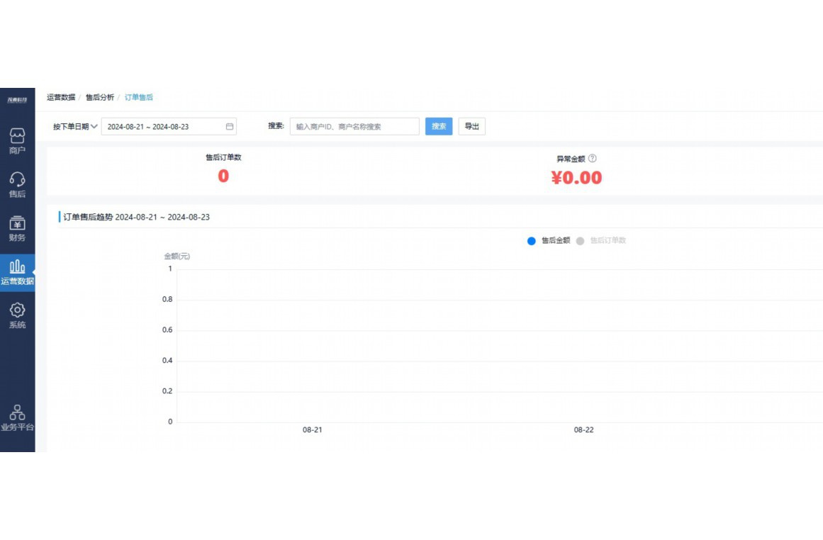 生鲜物流系统构成要素有哪些