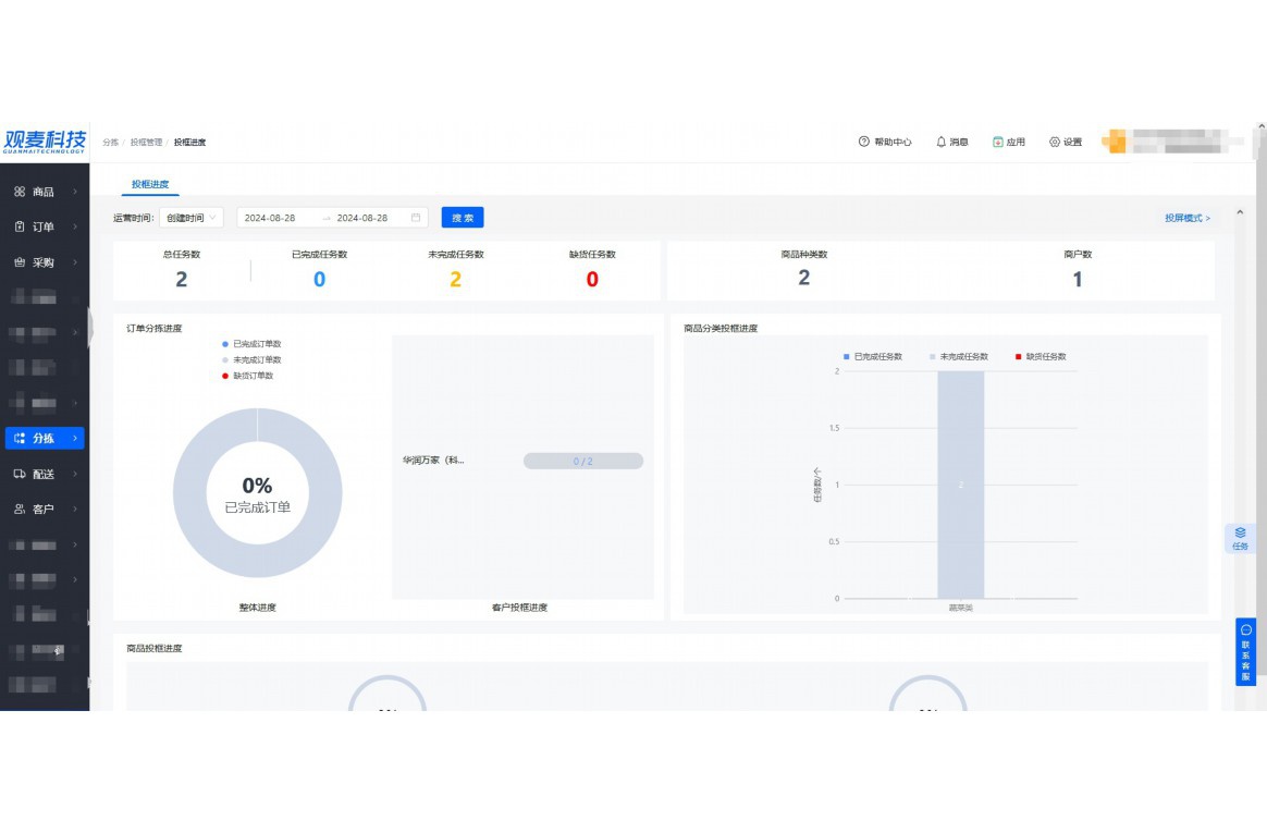企业进销存管理系统设计报告