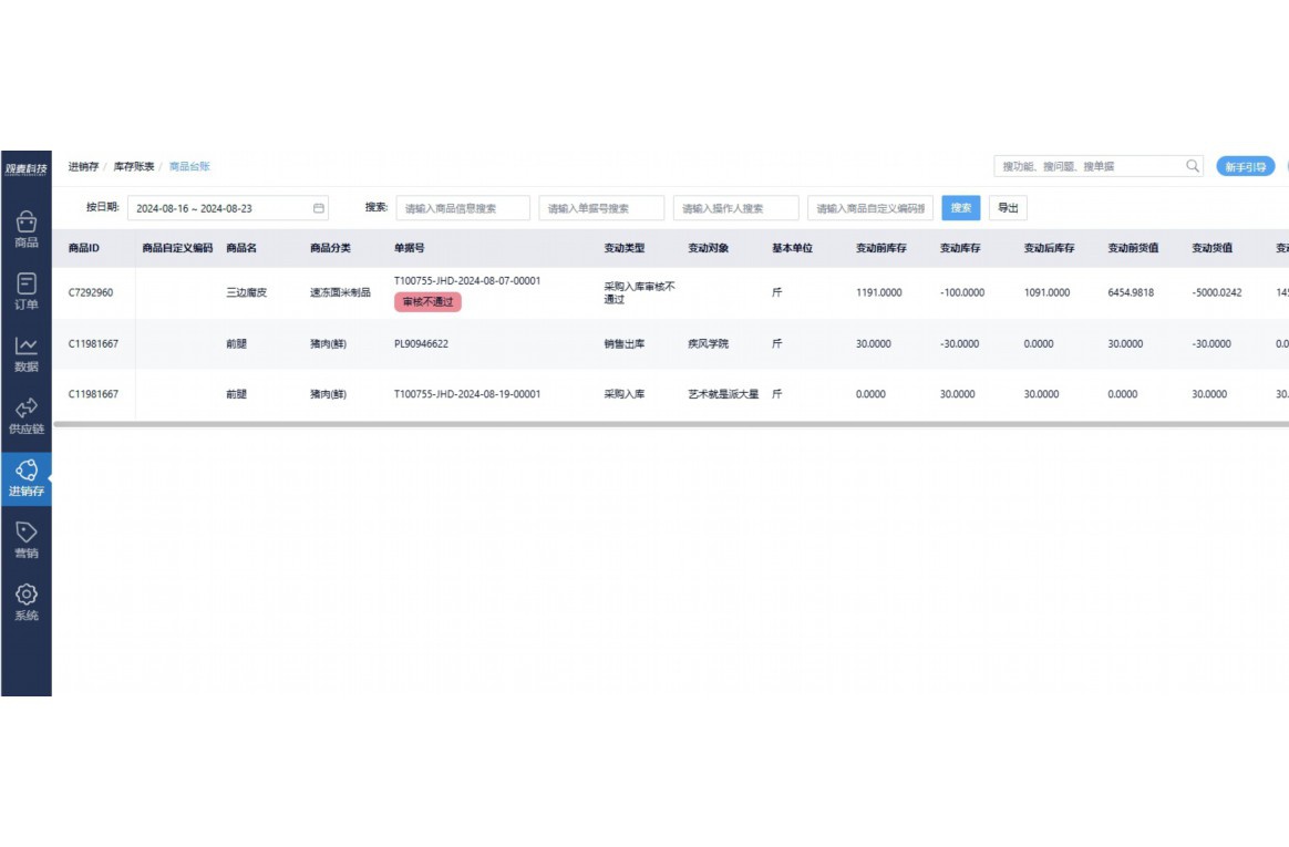 订单农业靠谱吗