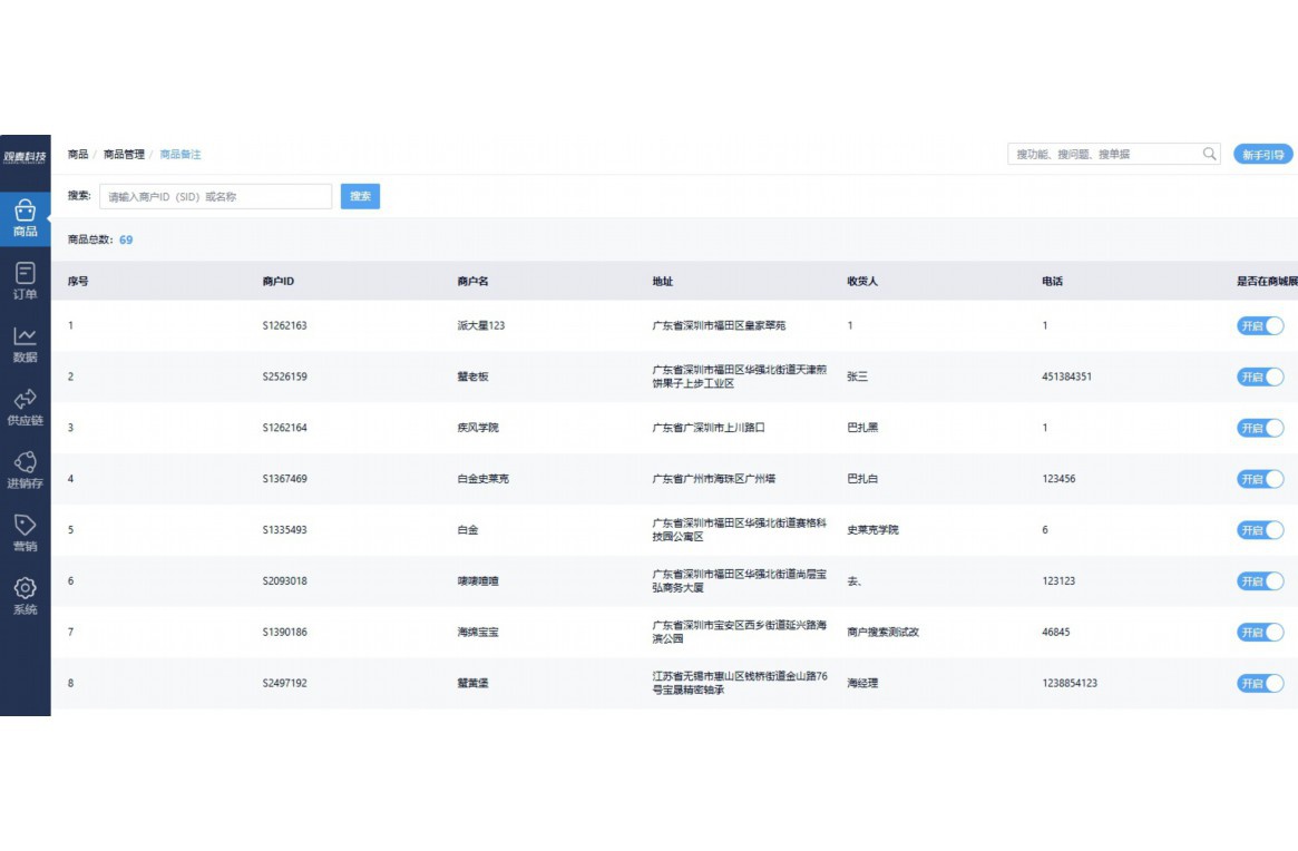 农产品经营与管理