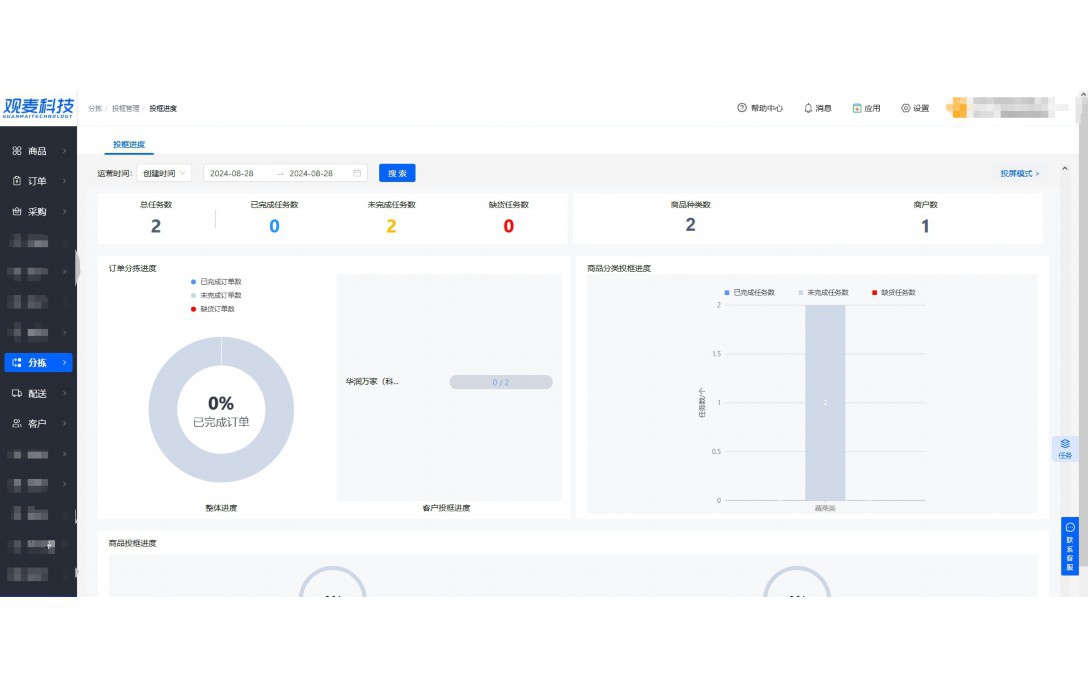 一站式食品采购中心