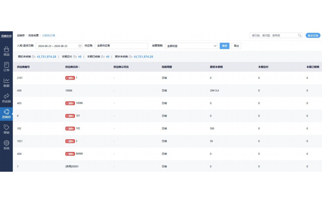 鲜活水产品配送方式