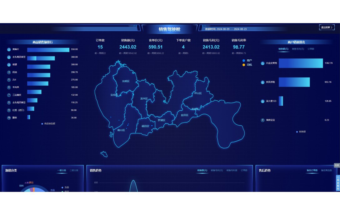 有没有做过水产配送的