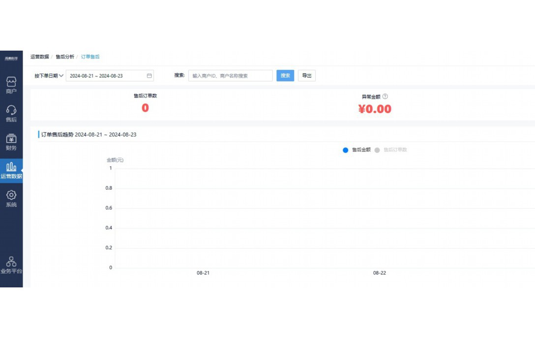 国通水产配送软件叫什么
