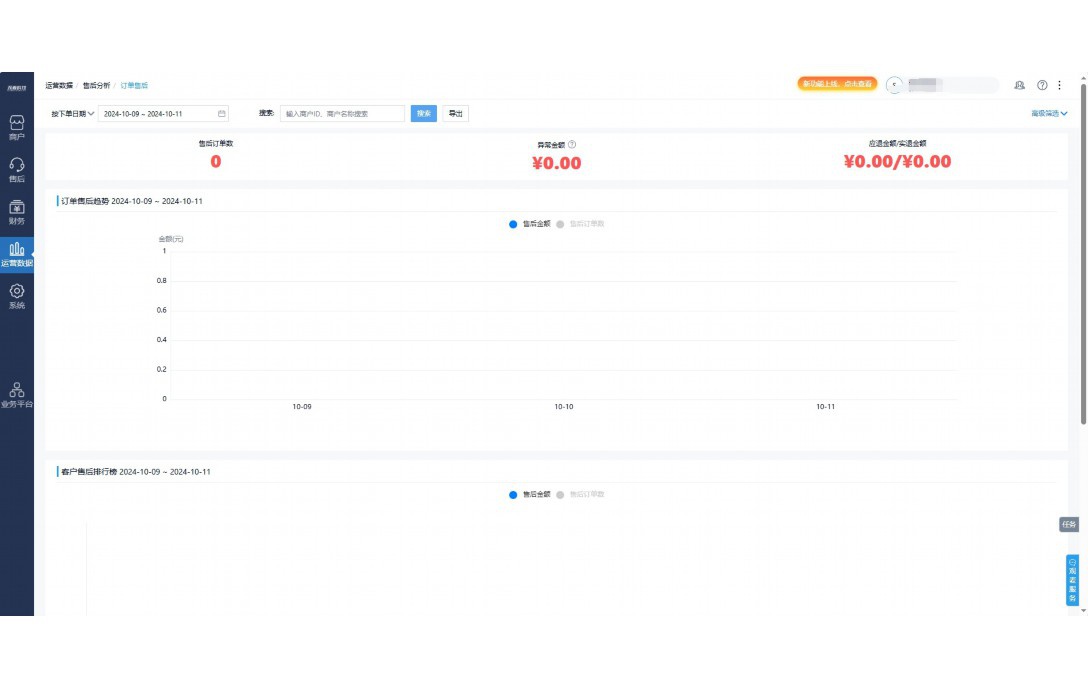 甘肃水产市场在哪里