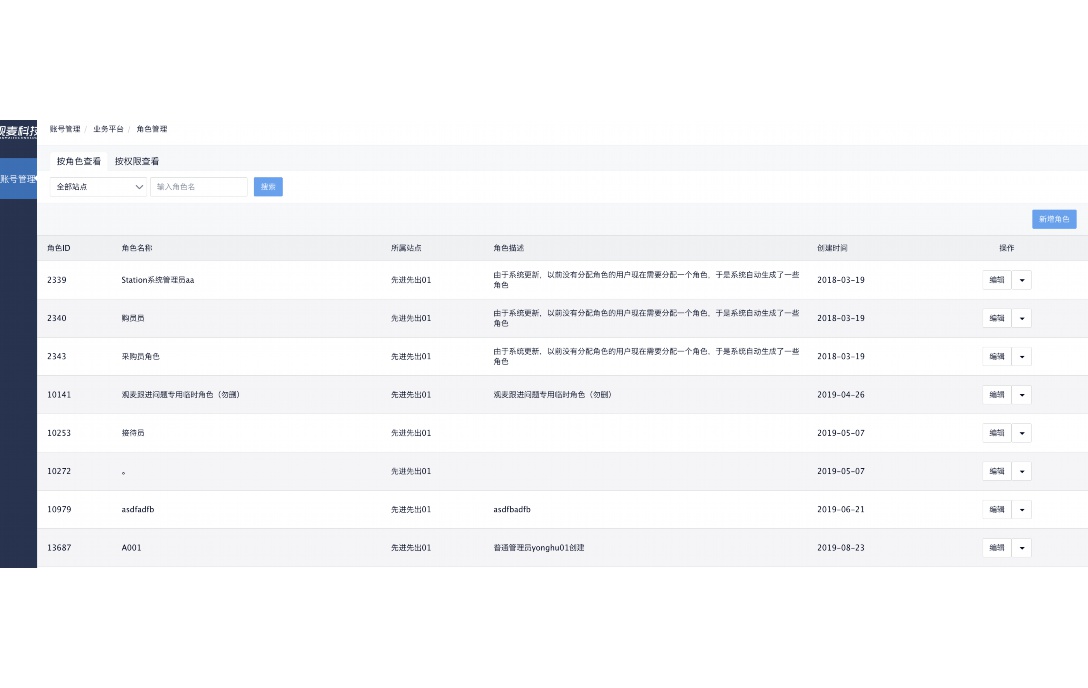 贵州水产市场排名