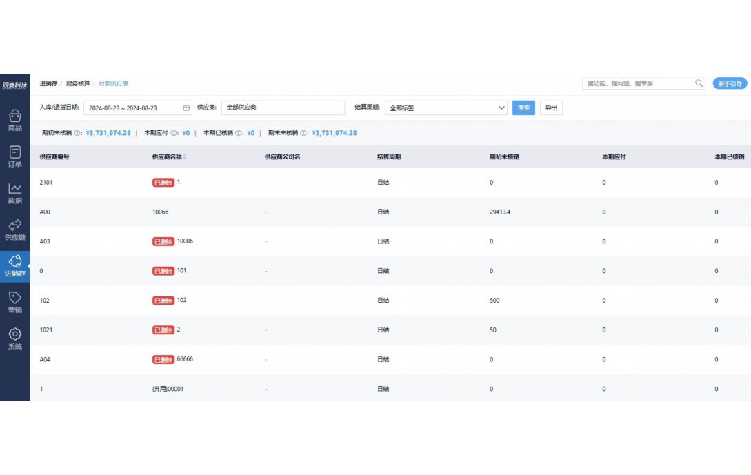 进销存十大软件