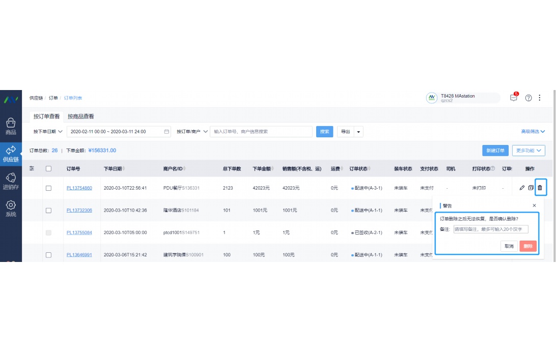 阳光采购方式