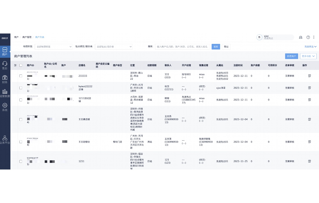 饭卡管理系统数据流图