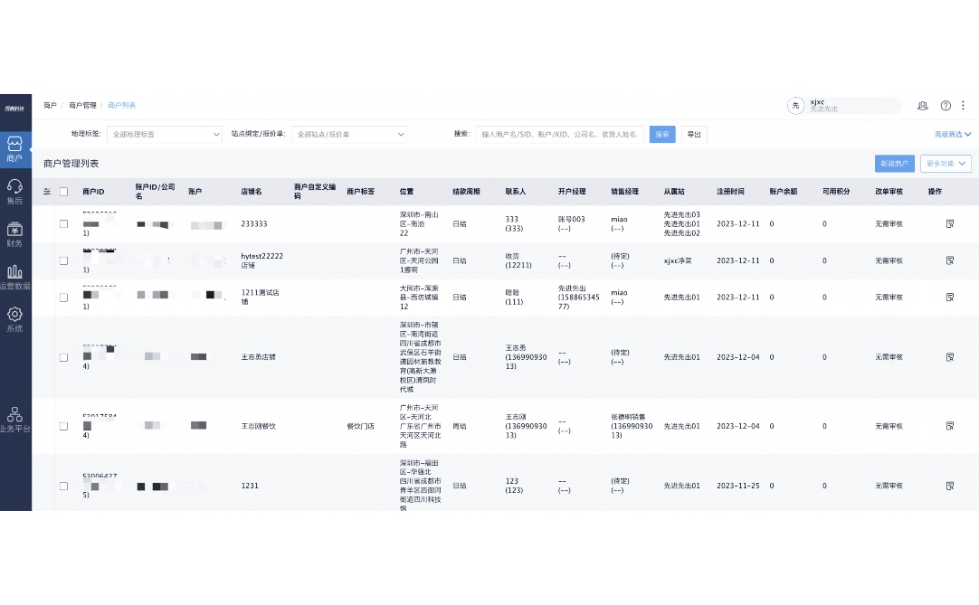台湾鼎新erp系统