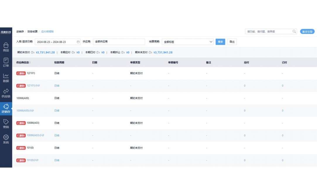 兆信科技产品