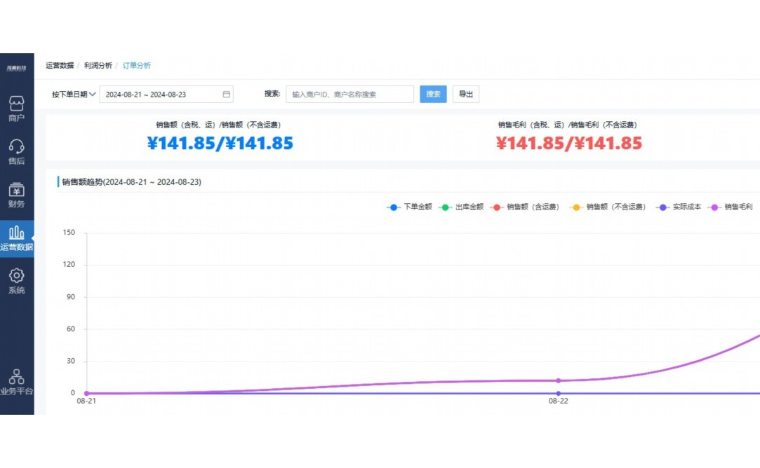 兆信有限公司