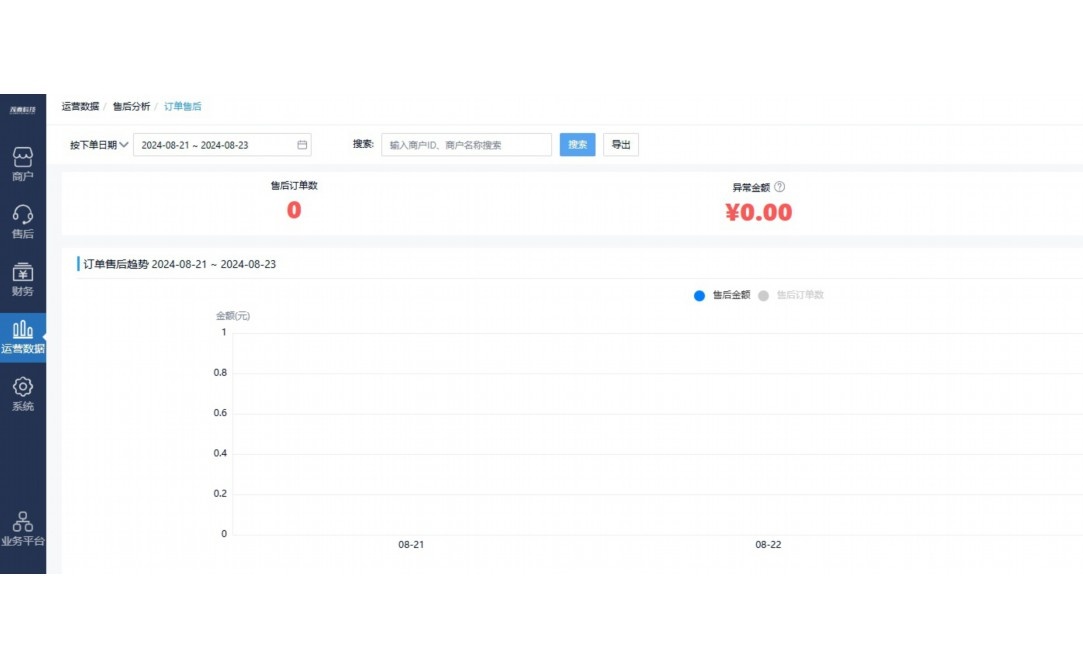 兆信股份