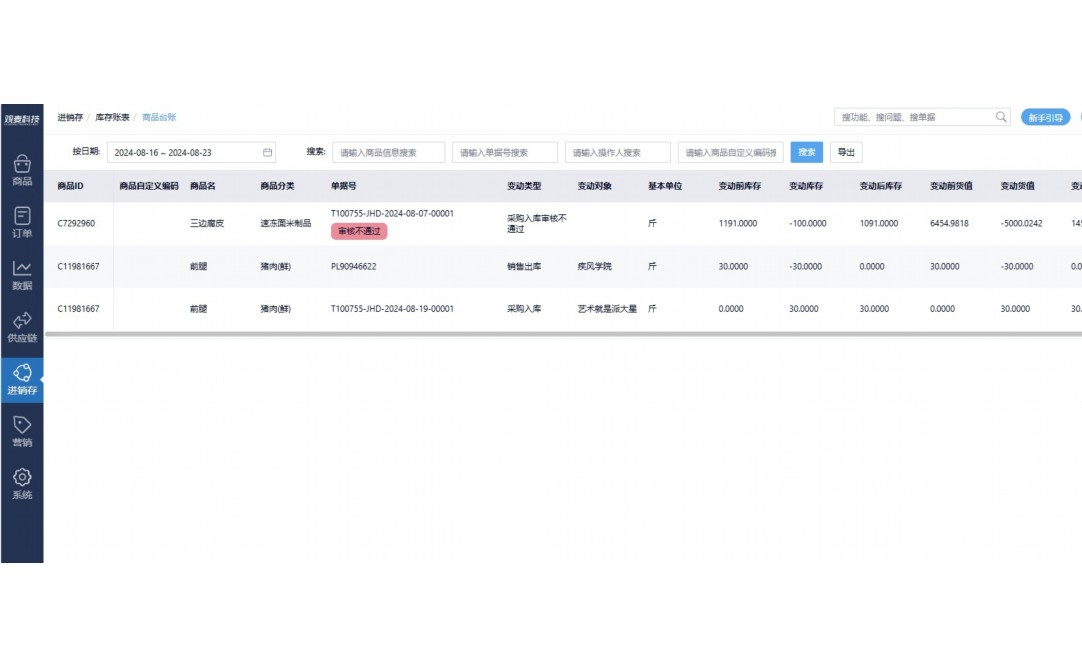 一套完整的生鲜供应链体系