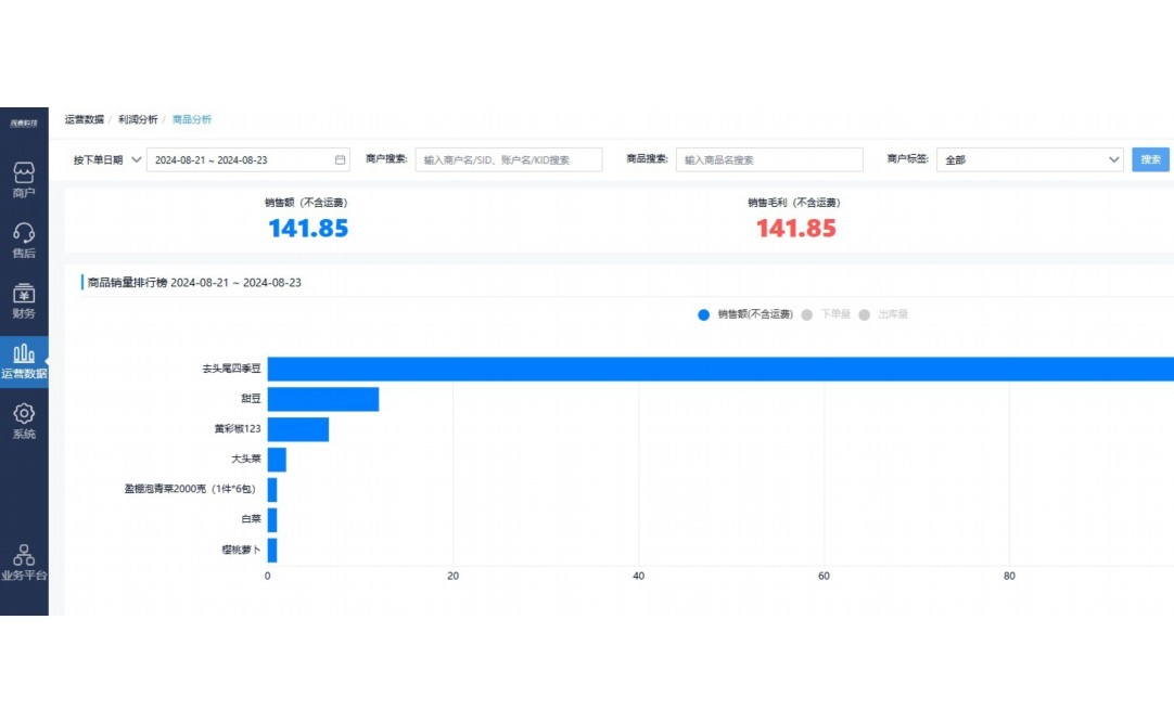 生鲜供应链公司简介