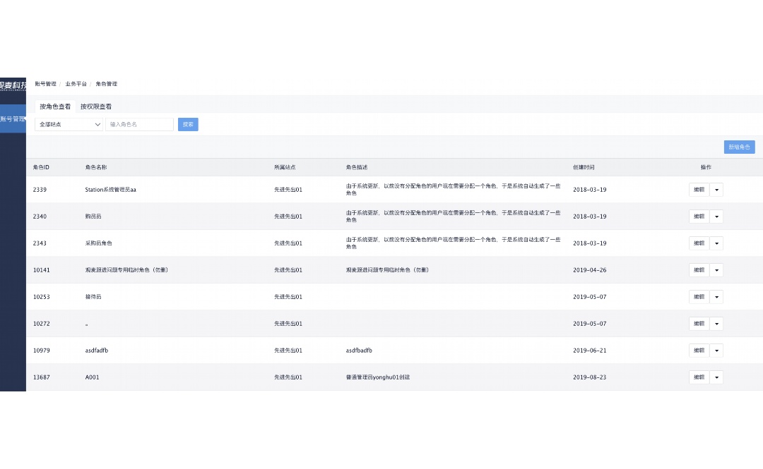 蔬菜进价明细表怎么做