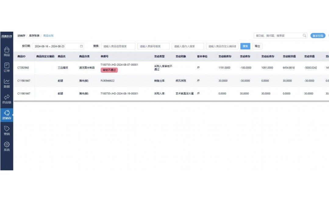 蔬菜配送进销存管理系统图