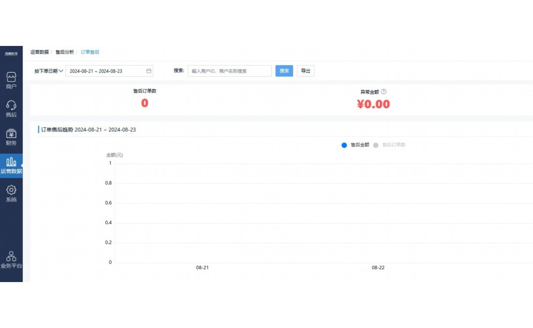 蔬菜进货软件