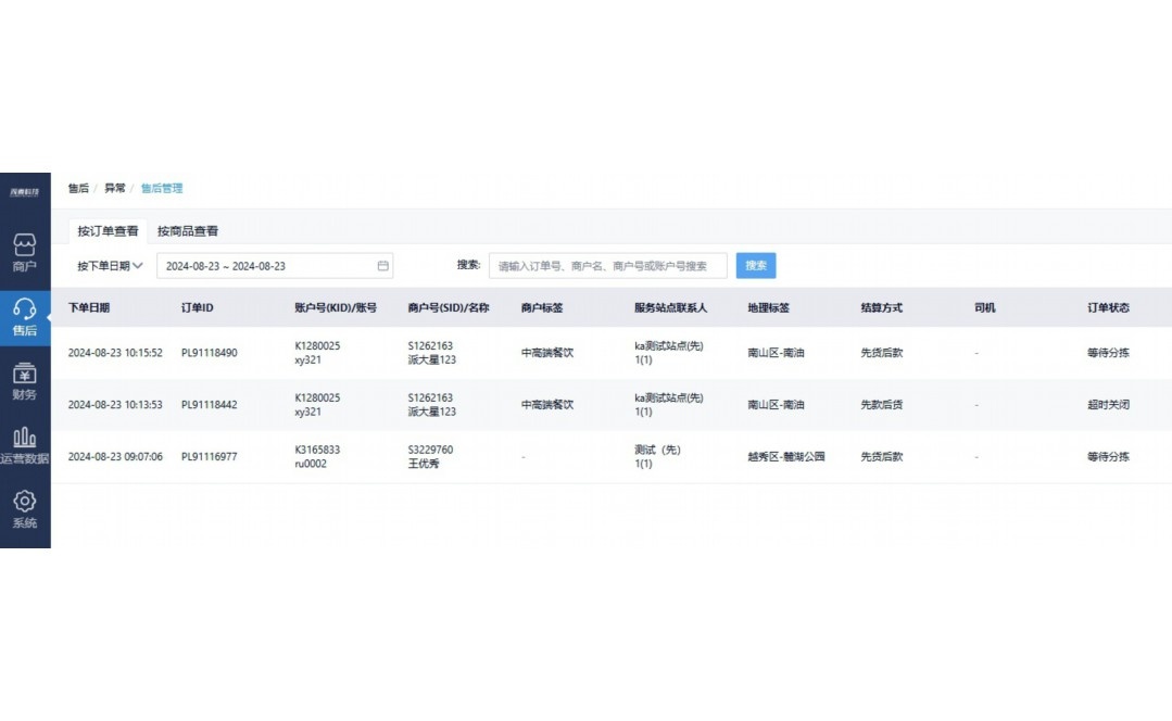蔬菜进货单表格模板