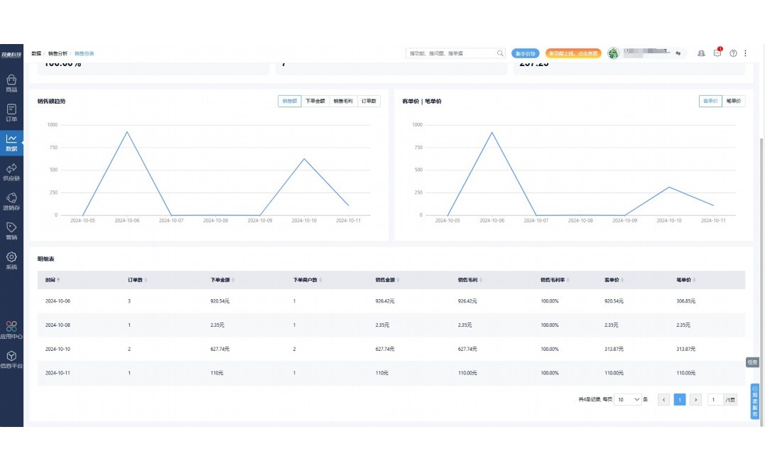 天下良仓供应商平台注册