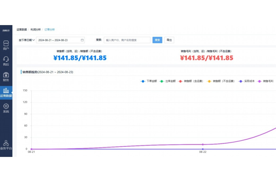 赣州有闪送平台吗