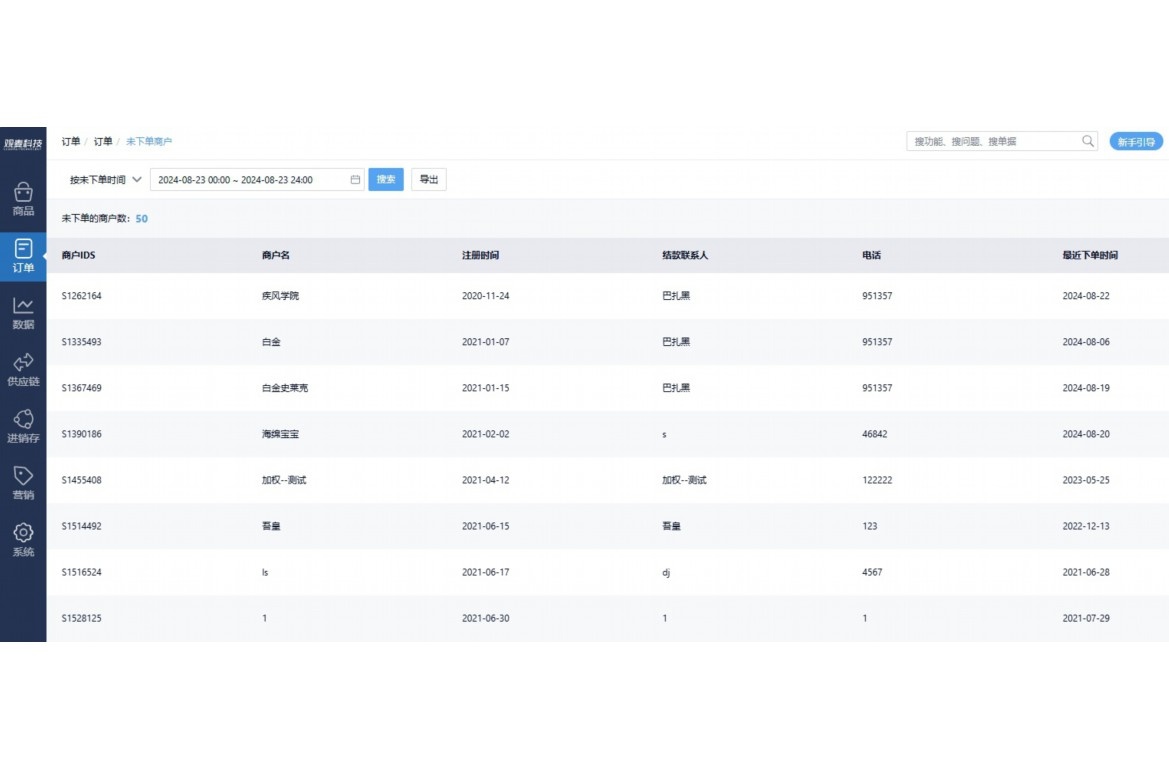农产品供应链的概念
