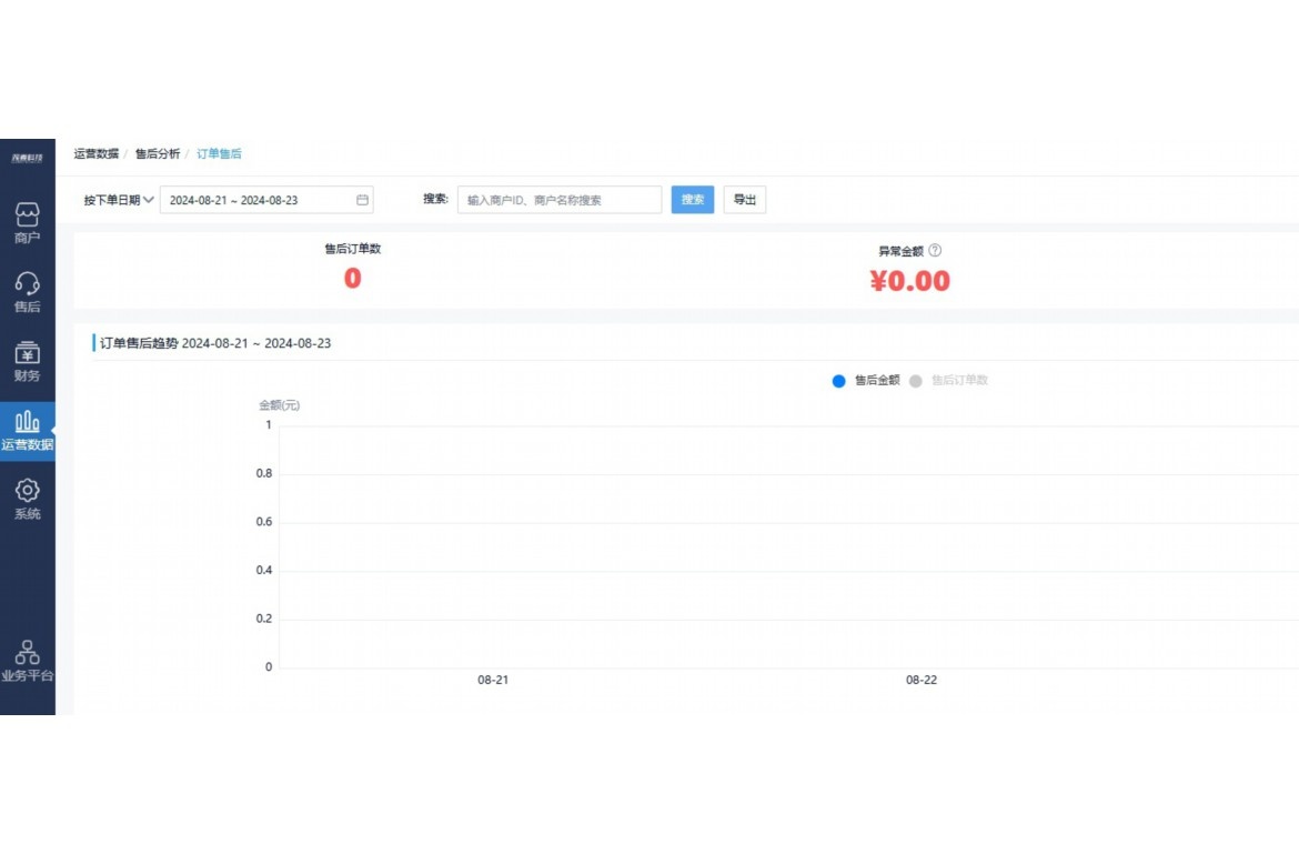 农产品溯源管理系统多少钱