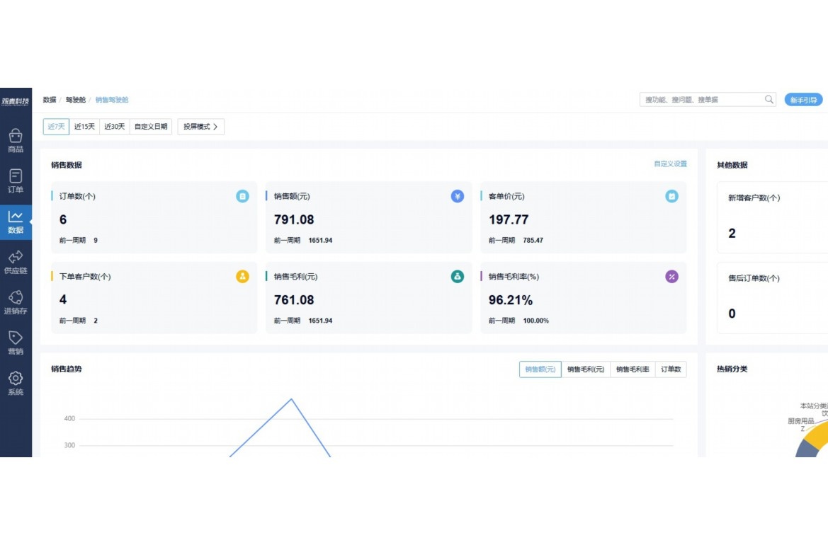 农产品溯源系统平台