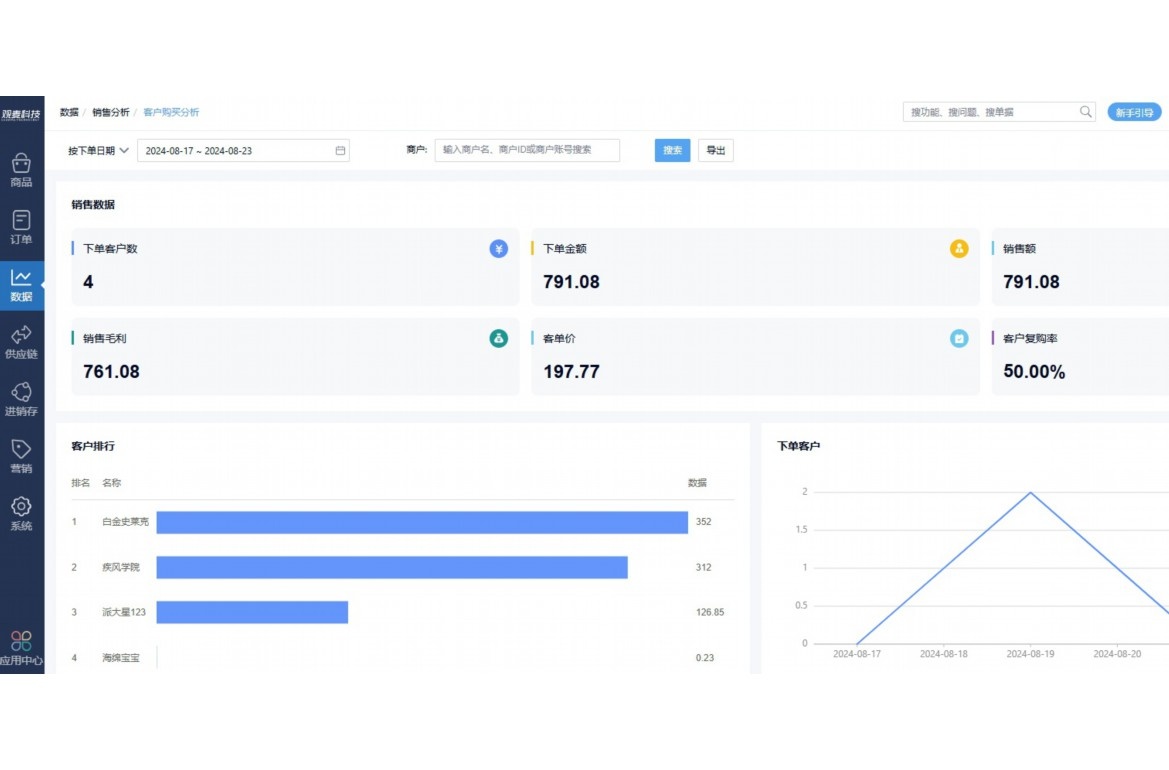 农产品溯源运营管理平台