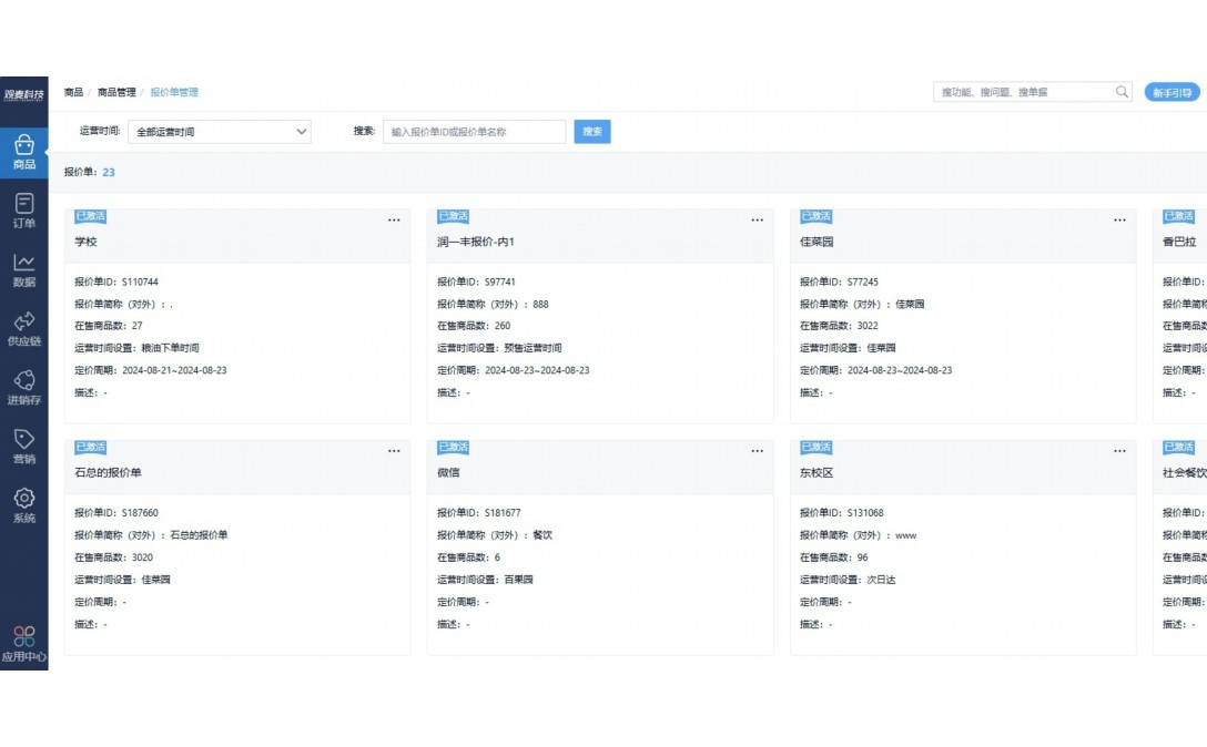 中国蔬菜市场一览表