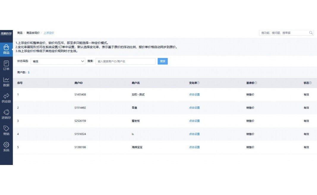 山东寿光蔬菜供应链管理现状