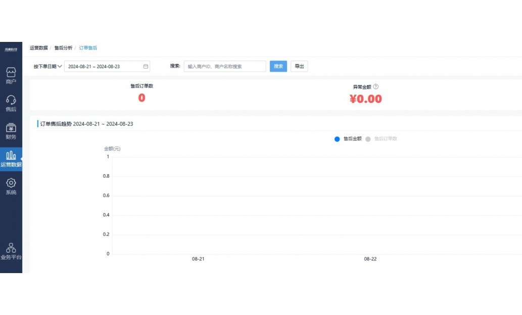 小程序设计用什么软件