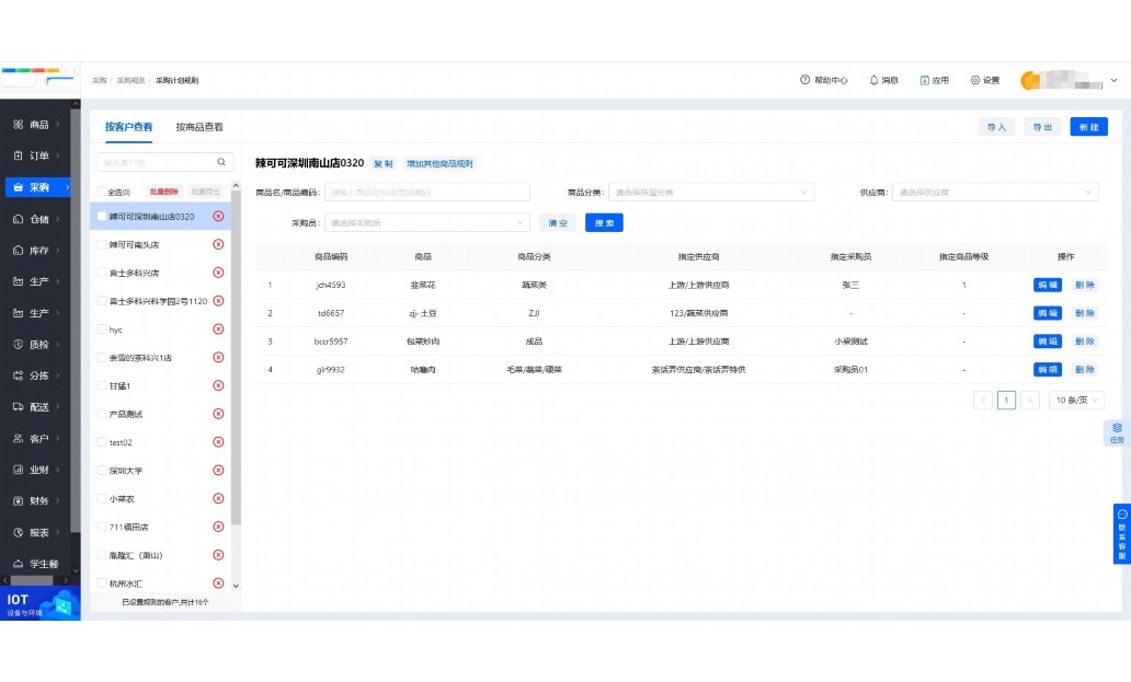 易卖超市怎么样
