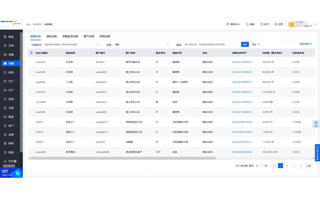 生鲜配送公司管理体系