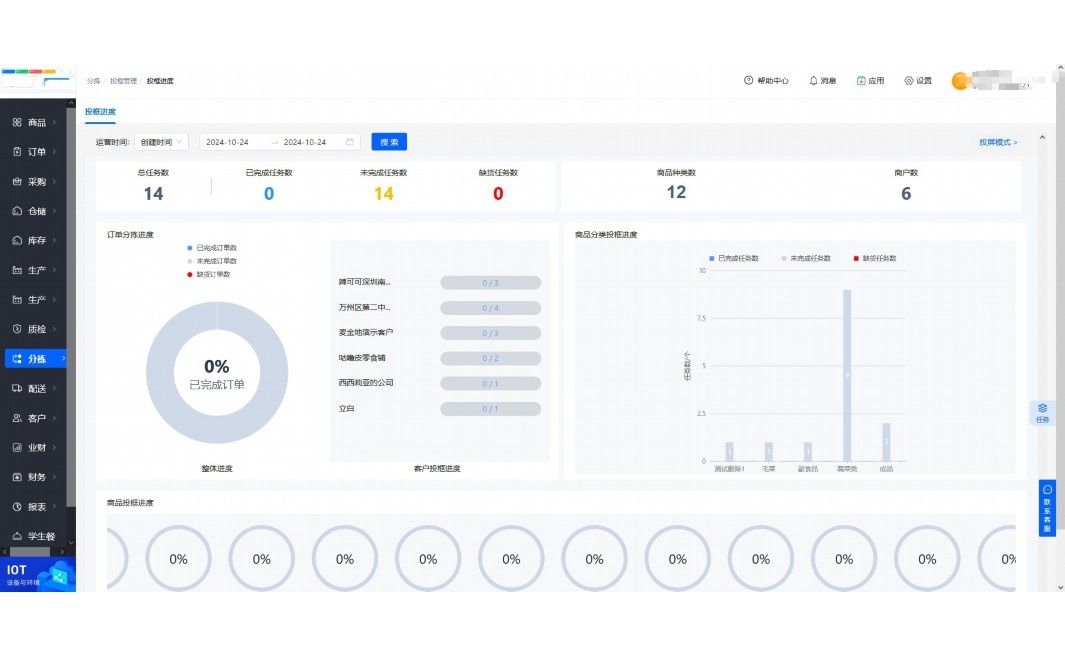 小程序生鲜属于什么服务类目