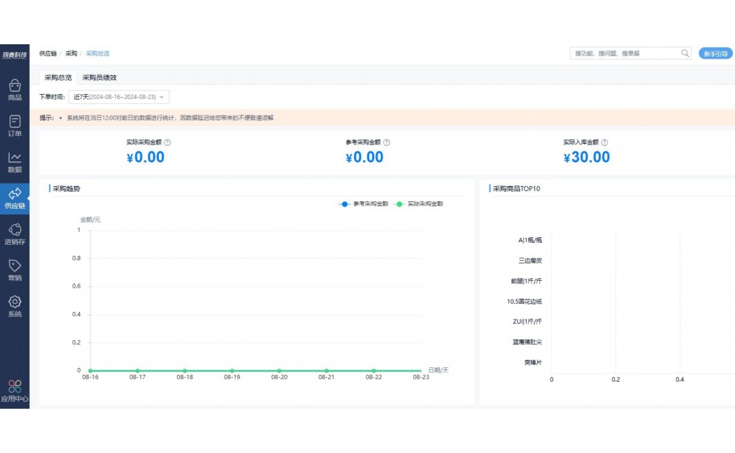 番禺食品配送软件排名