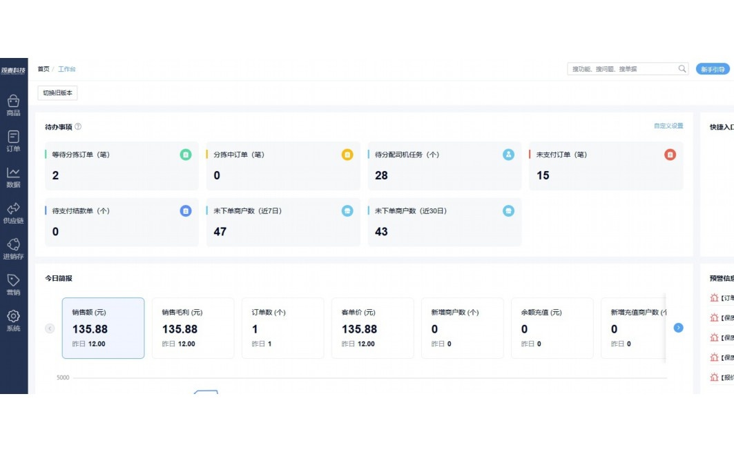 好点食品配送下单软件叫什么