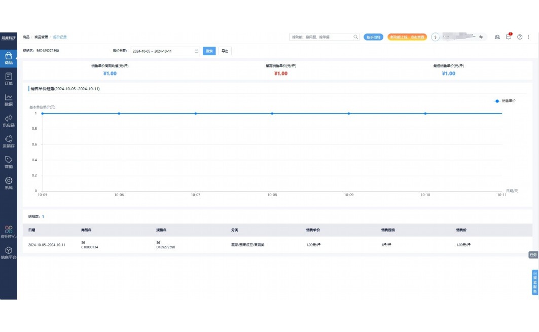 美国食品配送软件排名