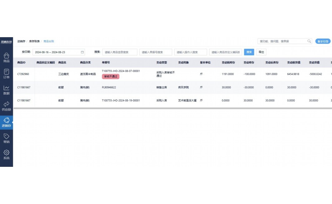 食品配送管理制度