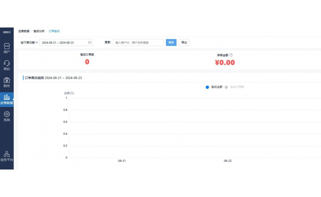 漳州生鲜配送公司