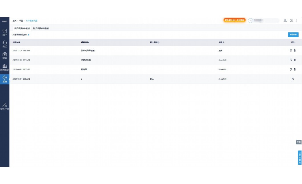 福州副食品批发市场