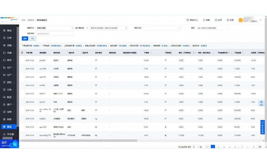 南阳食品批发配送平台官网