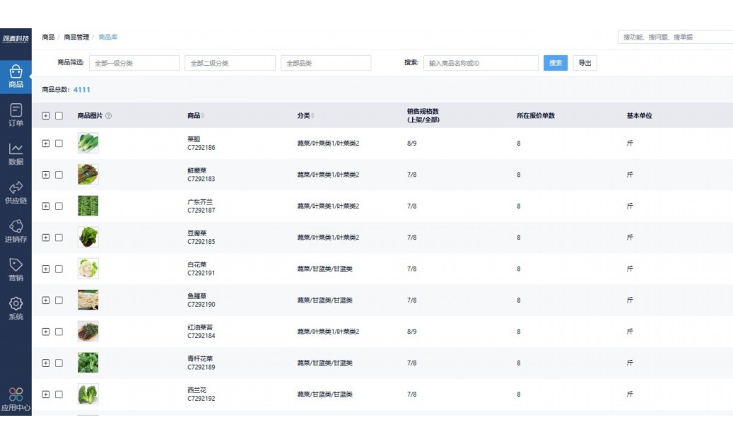 做蔬菜生意必须懂