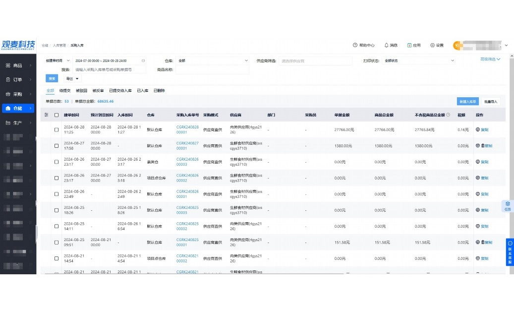 食品配送公司需要什么许可证